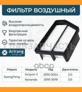 ������ ��������� ARG321512 ����