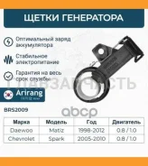 ����� ���������� BRS2009 ����