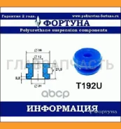 �������������� ������ ������������� T192U ����