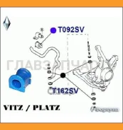 ������ ������������� ������� T092SV T092SV ����