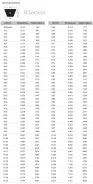������ �������� B44.3 25215-4Z020 Dongil B44.3 B443 ����
