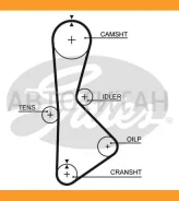������ ��� T-233 Gates 197x24 Gates T233 T233 ����