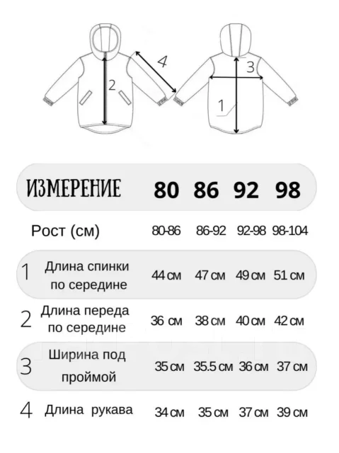 ������. ����: 92-98 �� ����