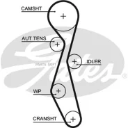 ������ ��� Gates 5633XS 5633XS ����