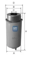 ������ ��������� UFI ���. 24.456.00 2445600 ����