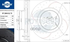 ���� ��������� ���������� � ����������� � ��������� Rotinger ���. RT2844GLT5 RT2844GLT5 ����