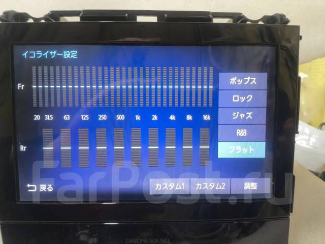 Diatone ����