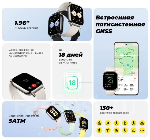 Redmi Watch 5 Lite. ��� ����� �� ������ ����