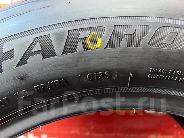 Farroad FRD26. ������, 2026 ���, �����. ��� ���� ����