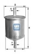 ������ ��������� UFI ���. 31.529.00 3152900 ����