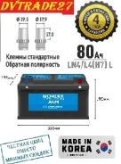 Nordix. 80��.�., L4, 8 000��., ��������, ������������ ����� ����