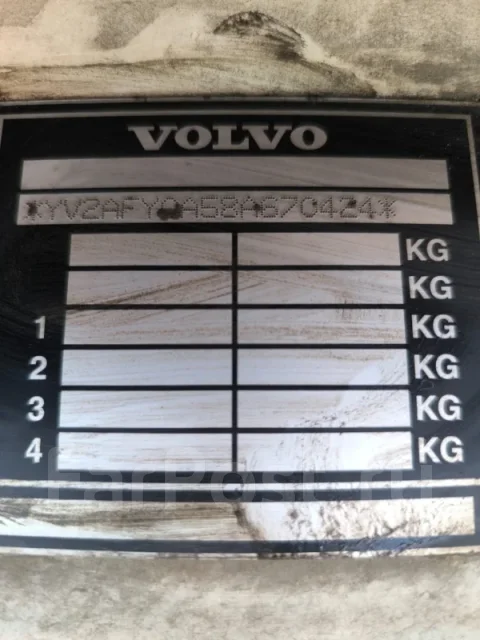 Volvo. FH12, D13B440 ����