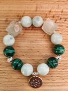 ������� �� ����������� ������ ��������+�����+������� � ������� ����