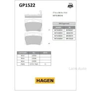 ������� ��������� ������ GP1522 ����