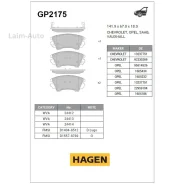 ������� ��������� �������� GP2175 ����
