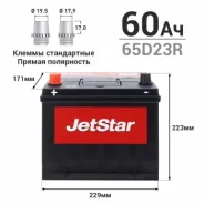 JetStar