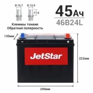 JetStar