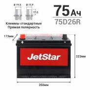 JetStar