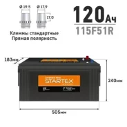Startex
