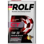 Rolf GT