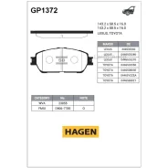 ������� ��������� GP1372 ����