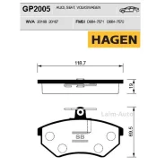 ������� ��������� �������� GP2005 ����