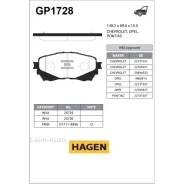 ������� ��������� GP1728 ����