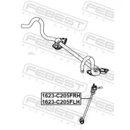 ���� ������������� | ����� ��� | Mercedes BENZ C 200 D 205. Mercedes BENZ AMG E53 4Matic+ 238. Mercedes BENZ C 250 CDI, D 205. Mercedes BENZ C 220 Blu...