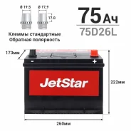 JetStar