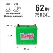 Maxinter. 62��.�., B24, ��������, ������������ ����� ����