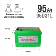 Maxinter. 95��.�., ��������, ������������ ����� ����