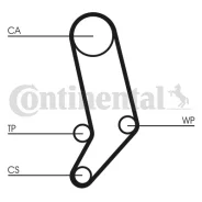 �������� ��� VAG T ct939k5 Contitech CT939K5 ����