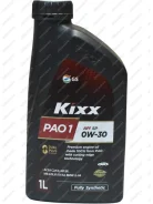 Kixx PAO1