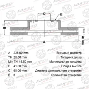 ���� ����. ��� Avantech BR2501S ����