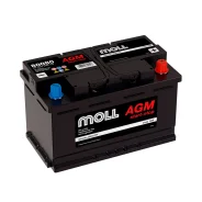 Moll