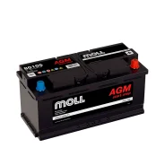 Moll