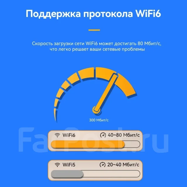4G Wi-Fi �������. ����