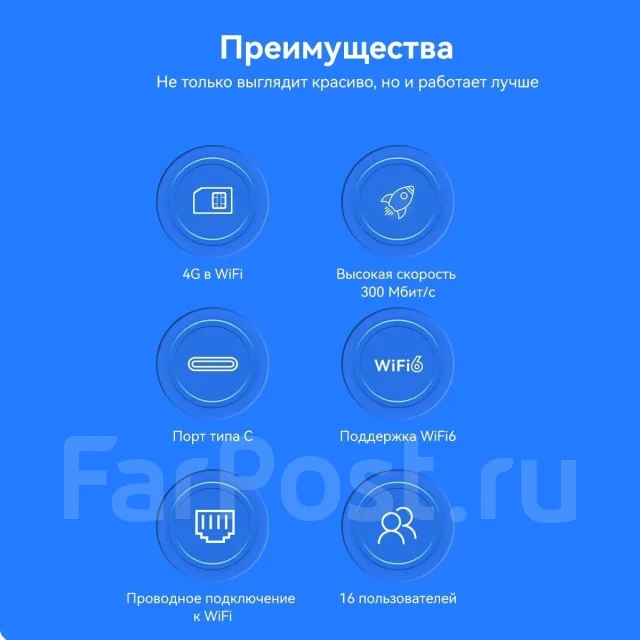 4G Wi-Fi �������. ����