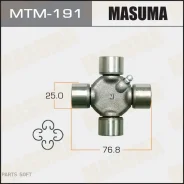 ���������� Mitsubishi 25x76.8 Masuma MTM191 MTM191 ����