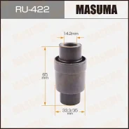 ����������� Nissan Elgrand (E51) ����. ����. Masuma RU422 RU422 ����