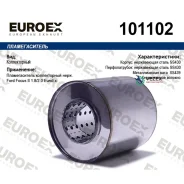 ������������� FORD Focus II 1.8/2.0 ������������ ����. Euroex 101102 101102 ����