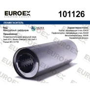 ������������� ������������� ����. Audi A3 II, Skoda Octavia II, VW Golf V/Passat B6 2.0 FSI Euroex 101126 101126 ����