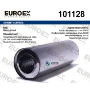 ������������� ������������� Euroex 101128 101128 ����