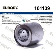 ������������� ������������ ����. Mitsubishi Outlander I 2.0 Euroex 101139 101139 ����