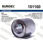 ������������� ������������ ����. BMW 1- E81/E82/E87/E88/ BMW 3-E90/91/E92/E93 eng. N43B20 Euroex BMW 1- E81/E82/E87/E88/ BMW 3-E90/91/E92/E93 eng. N43...