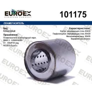 ������������� ������������ ����. BMW 3 - E/90/E92/93 X1 - E84/F25 eng. N52B30 Euroex BMW 3 - E/90/E92/93 X1 - E84/F25 eng. N52B30 Euroex 101175 101175...