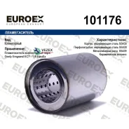 ������������� ������������ Geely Emgrand ����. Euroex 101176 101176 ����