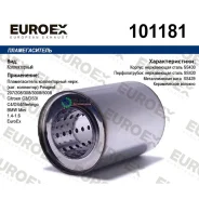 ������������� ������������ PSA 207/208/308/3008/5008/C3/C4 ����. Euroex 101181 101181 ����