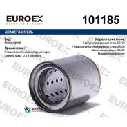 ������������� ������������ Daewoo Matiz ����. Euroex 101185 101185 ����