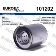 ������������� ������������ ����. ����� Euroex 101202 101202 ����